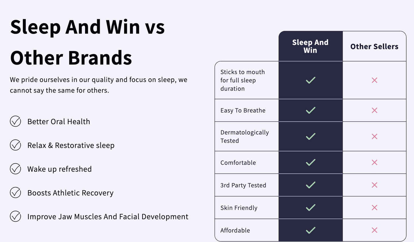 Premium Nasal Strips